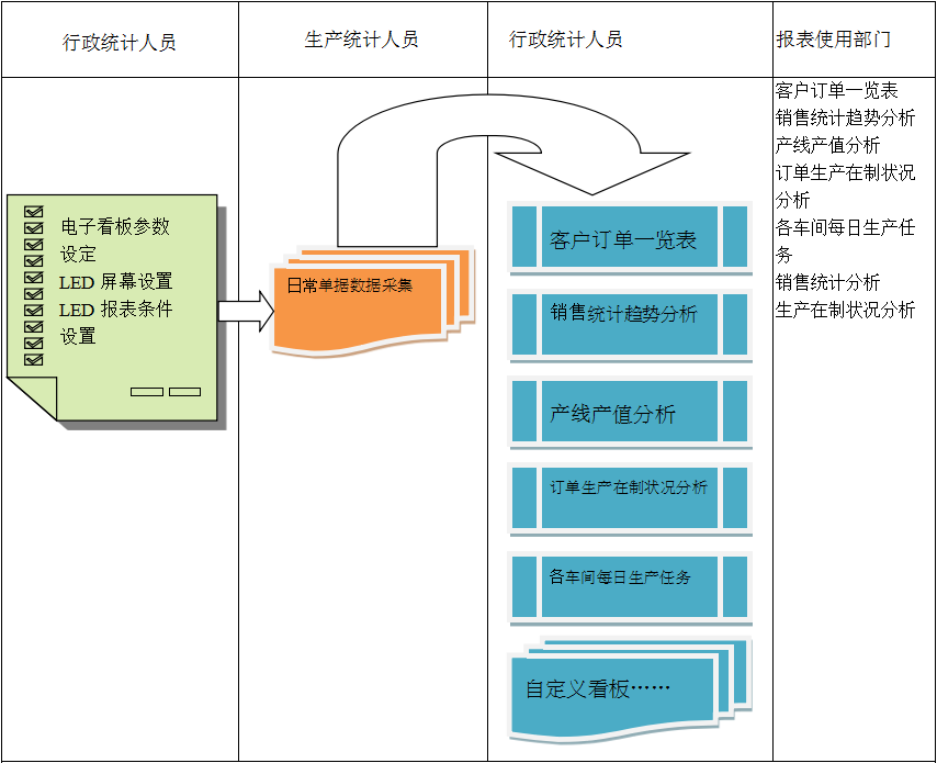电子看板法甲官网-法甲官网(中国)
