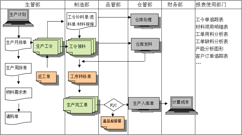 生产制造法甲官网-法甲官网(中国)
