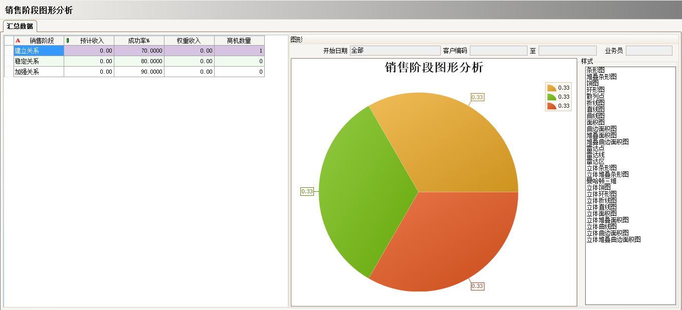 法甲官网-法甲官网(中国)
具有哪些主要的分类